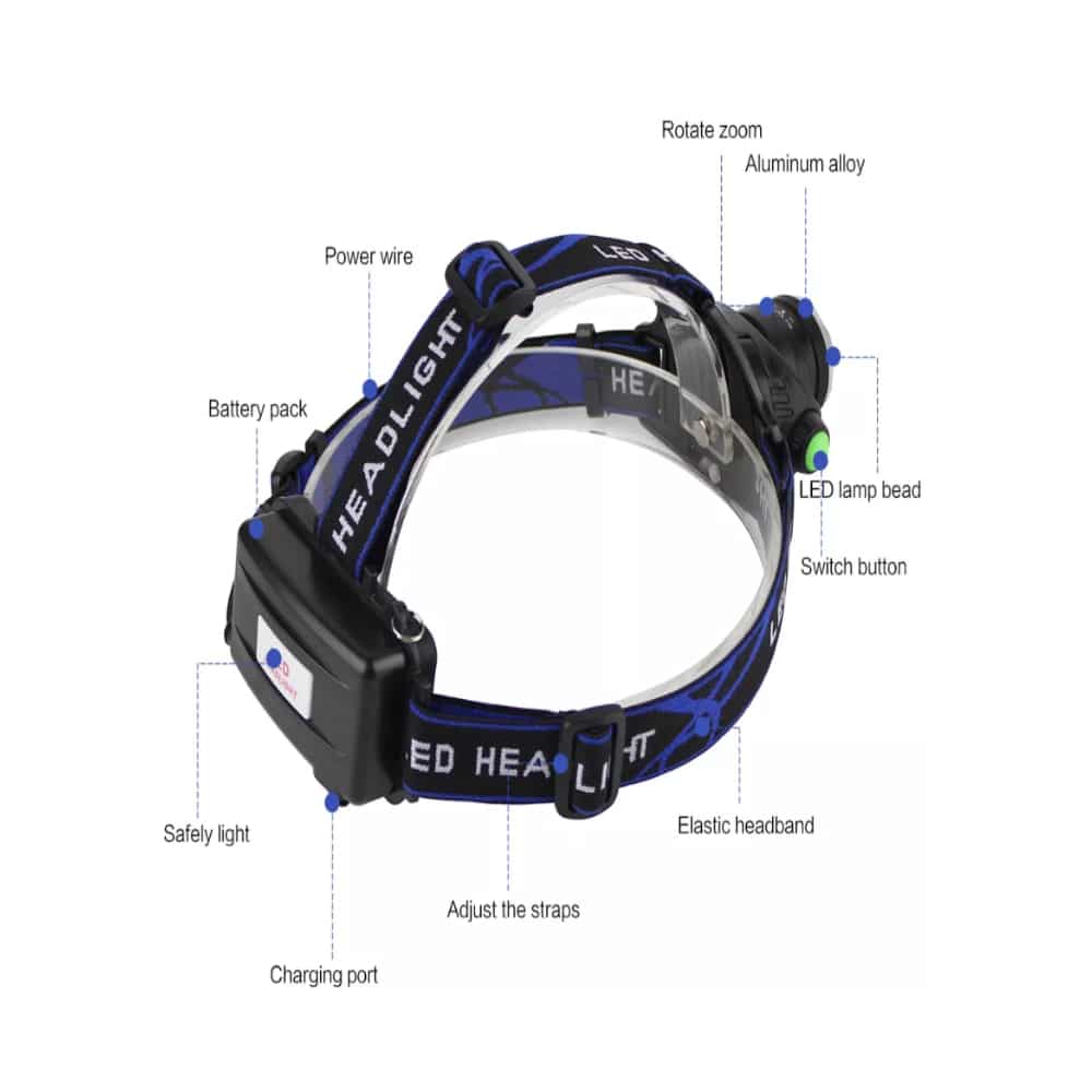 Headlamp 1800 Lumen with adjustable focus and zoom | Bowlift