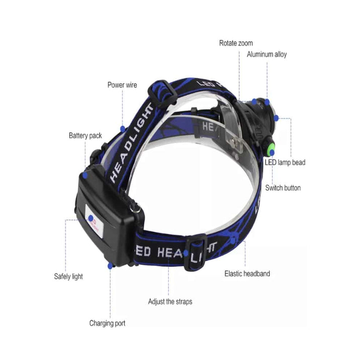 Headlamp 1800 Lumen with adjustable focus and zoom | Bowlift