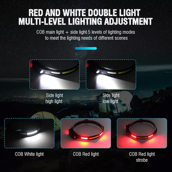 Headlamp (rechargeable) 3-in-1 COB LED waterproof with motion sensor | Bowlift
