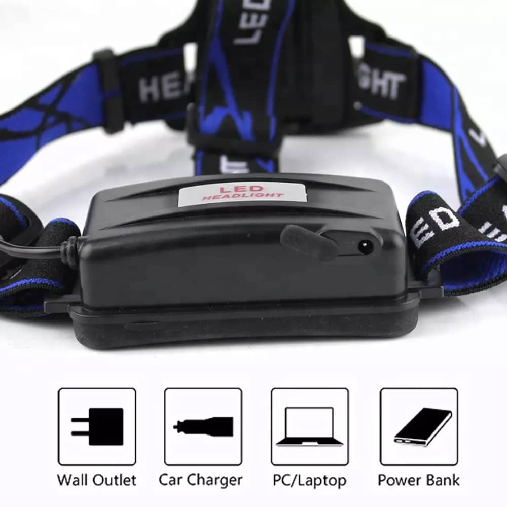 Headlamp 1800 Lumen with adjustable focus and zoom | Bowlift