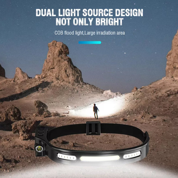 Headlamp (rechargeable) 3-in-1 COB LED waterproof with motion sensor | Bowlift