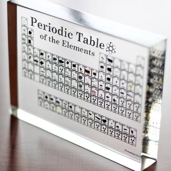 BowLift | Periodic Table Real Elements Display