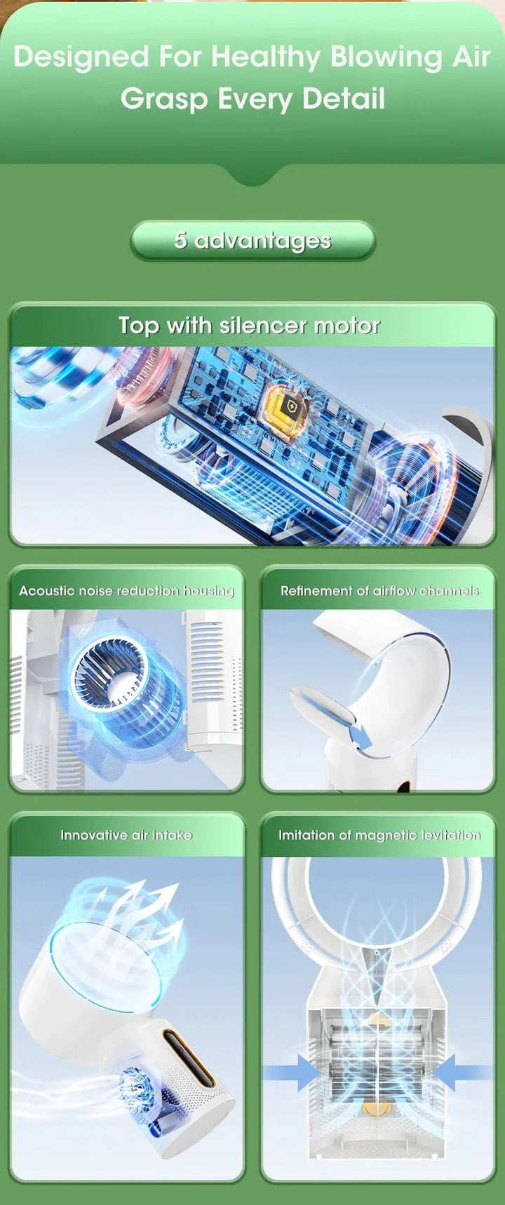 Desktop Bladeless Electric Fan Table Fan 5 Speed Tower Fan For Baby Cooler Air Conditioner USB Rechargeable Cooler Fan | Bowlift