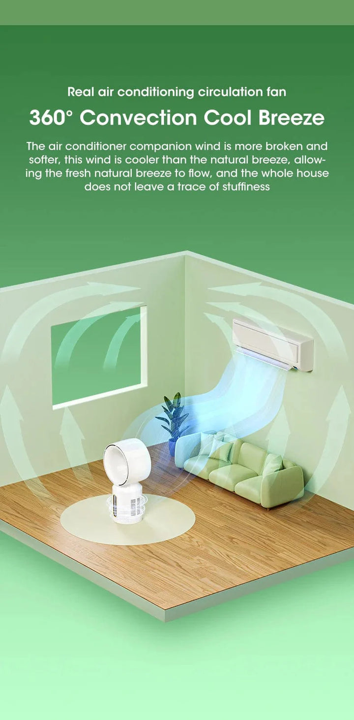 Desktop Bladeless Electric Fan Table Fan 5 Speed Tower Fan For Baby Cooler Air Conditioner USB Rechargeable Cooler Fan | Bowlift