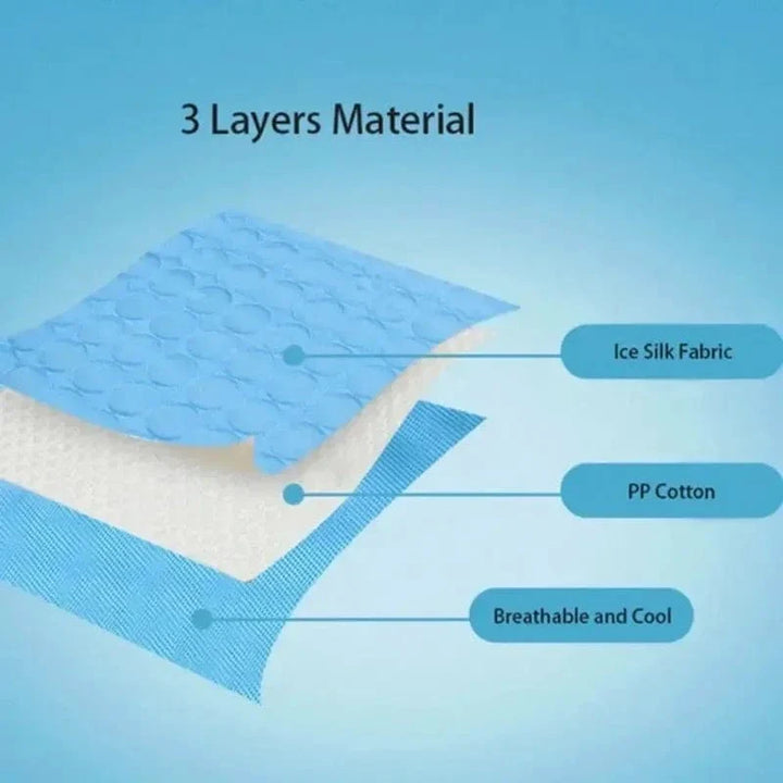 Dog Cooling Pad Ice Silk Fabric Self Cooling Gel Breathable Washable Summer Pet Mat for Dogs Cats Sofa Kennel Bed Comfortable La | Bowlift