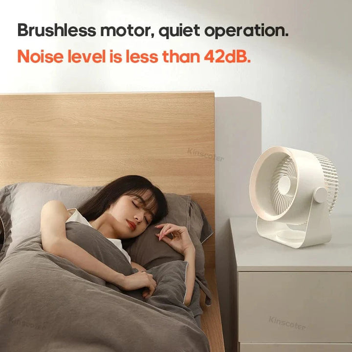 KINSCOTER Multifunctional Electric Fan Circulator Wireless Portable Home Quiet Ventilator Desktop Wall Ceiling Fan Air Cooler | Bowlift
