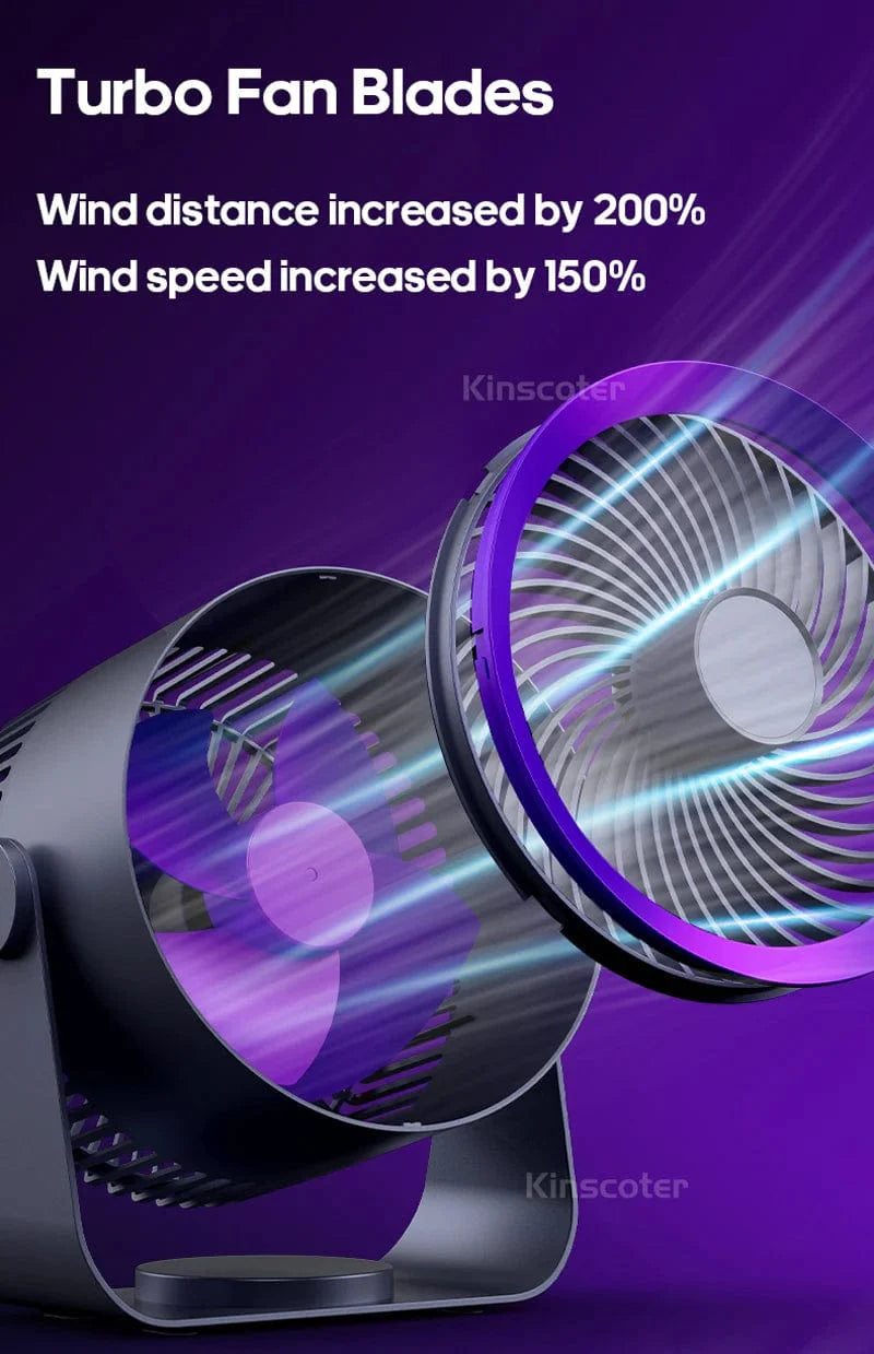 KINSCOTER Multifunctional Electric Fan Circulator Wireless Portable Home Quiet Ventilator Desktop Wall Ceiling Fan Air Cooler | Bowlift