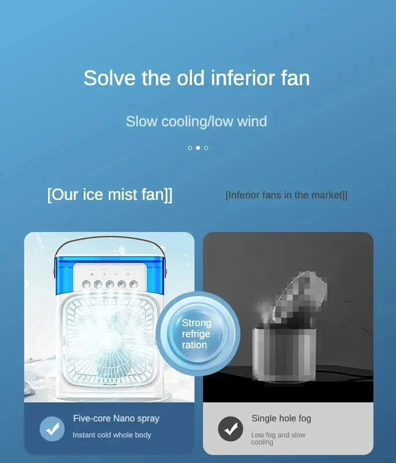 Portable Humidifier Fan Air Conditioner Household Small Air Cooler Hydrocooling Portable Air Adjustment For Office 3 Speed Fan | Bowlift