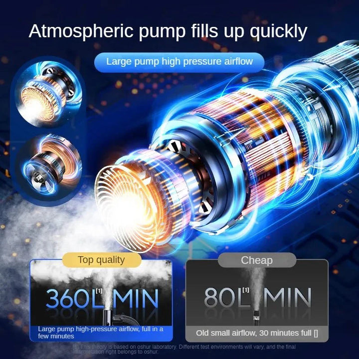 BowLift | Portair – Portable wireless air pump with touchscreen & 150 PSI pressure