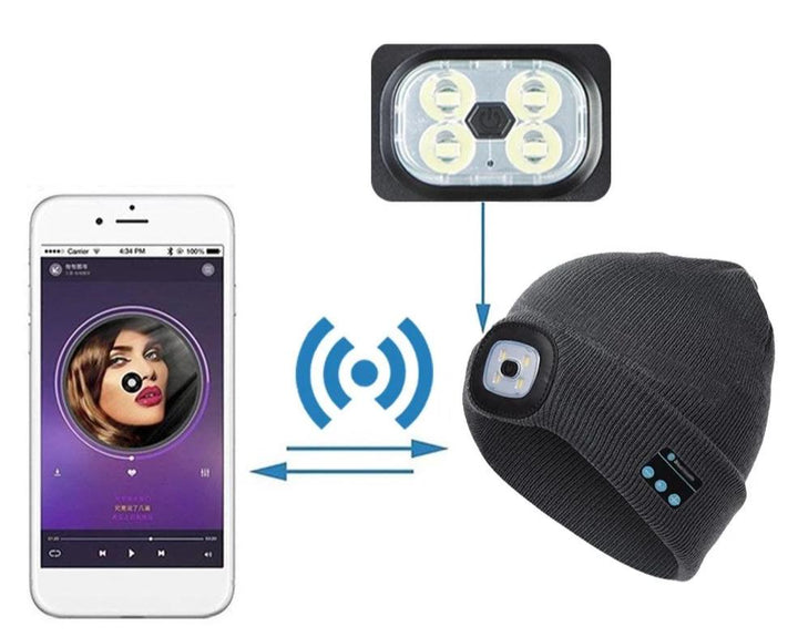 Smart LED All-in-One Beanie | Bowlift