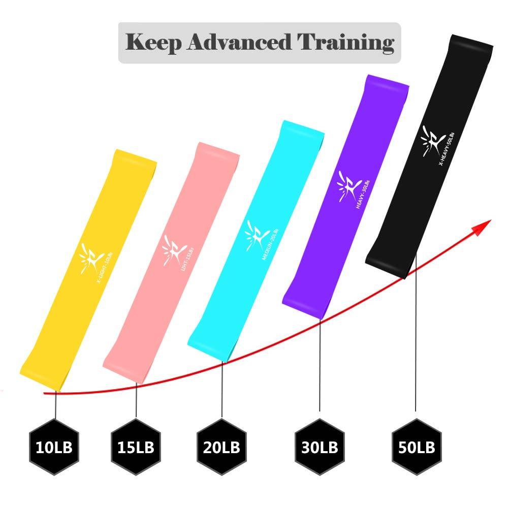 Resistance Bands Set | Bowlift
