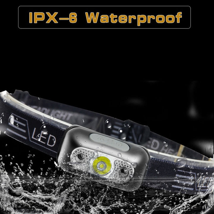 Mini Powerful LED Motion Sensor Headlamp | Bowlift