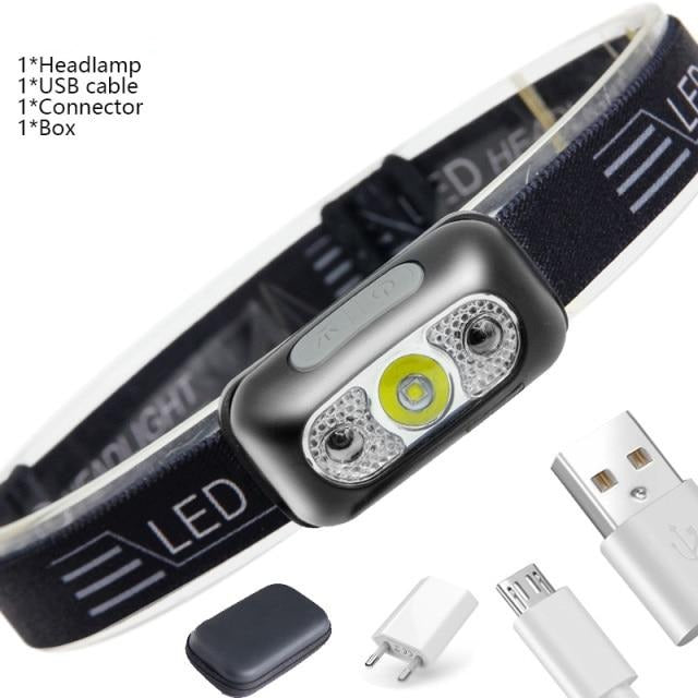 Mini Powerful LED Motion Sensor Headlamp | Bowlift