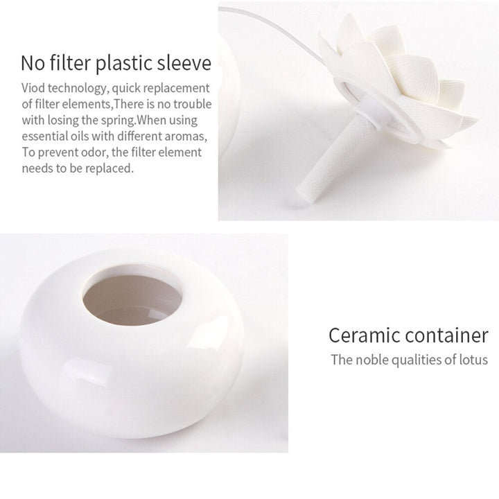 BowLift | Lotiscent | Ceramic Lotus Aroma Humidifier – Ultrasonic Essential Oil Diffuser for Relaxation & Wellness