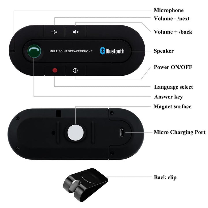 BowLift | Bluetooth Hands-free Car Speaker