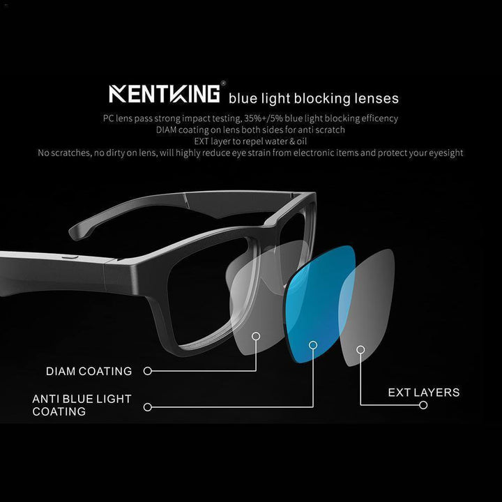 Smart Bluetooth Built-in Speaker Headset Glasses | Bowlift