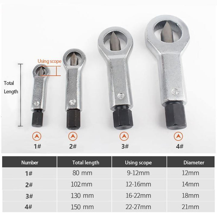 BowLift | Manual Pressure Nut Remover Tool