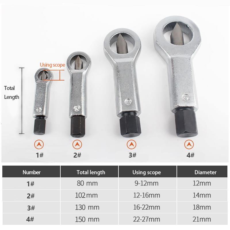 Manual Pressure Nut Remover Tool | Bowlift