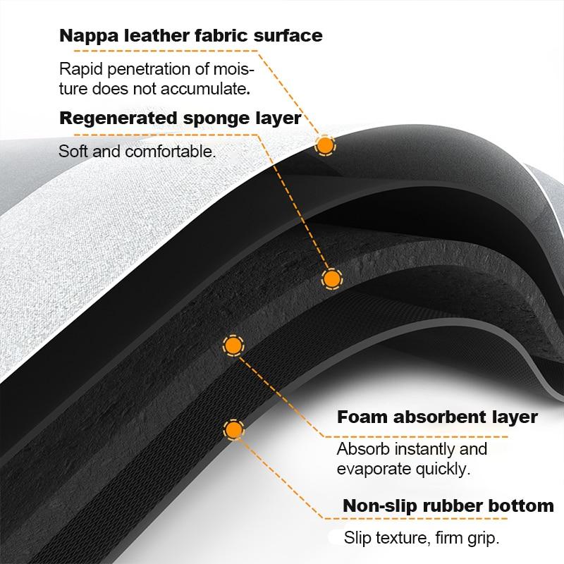 Super Absorbent Floor Mat | Bowlift