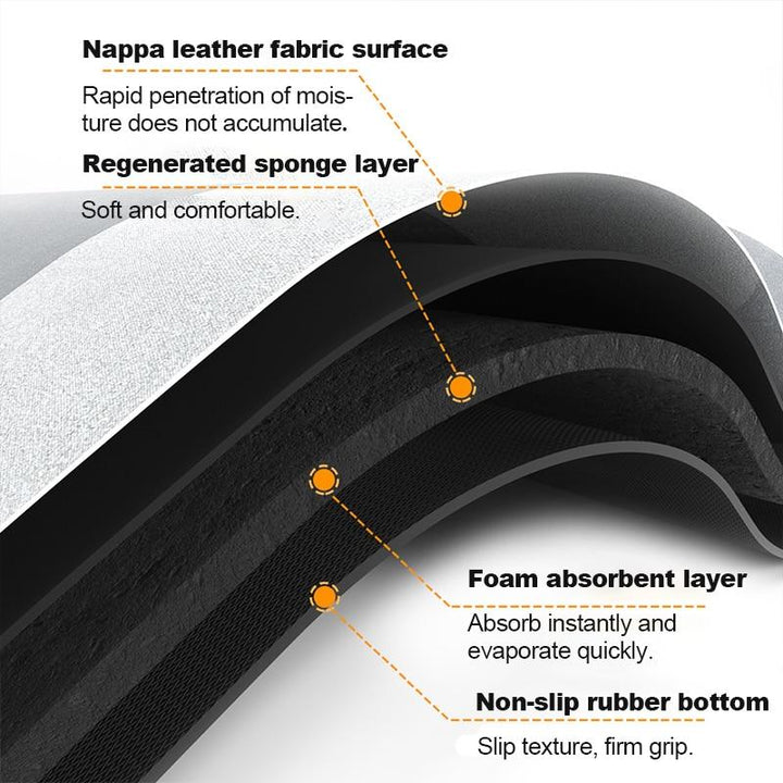 Super Absorbent Floor Mat | Bowlift