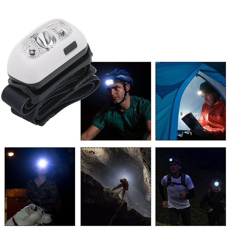 Mini Powerful LED Motion Sensor Headlamp | Bowlift