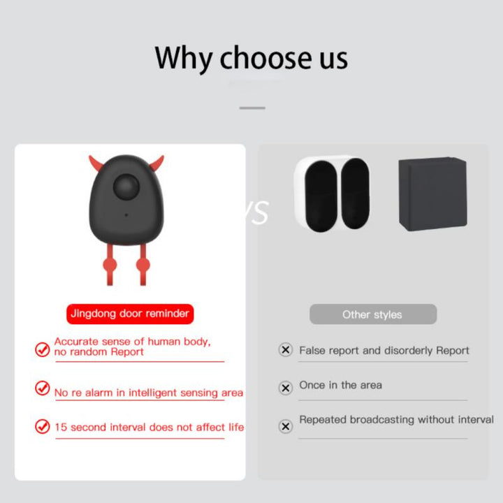 Cartoon Elf Sensor Voice Reminder Key Hook | Bowlift