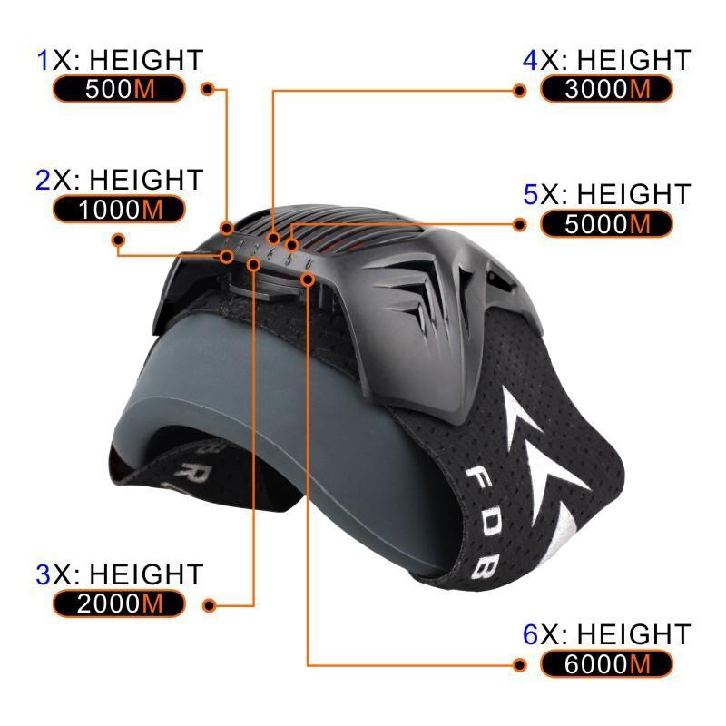 BowLift | Sports Training Fitness Mask For Elevation Workout