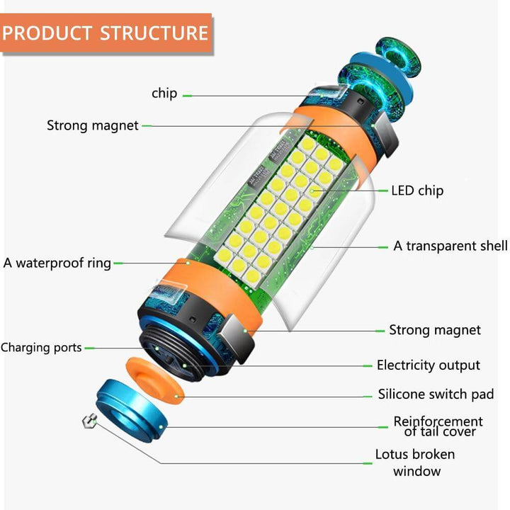 LED Camping Tent Waterproof Rechargeable Light | Bowlift