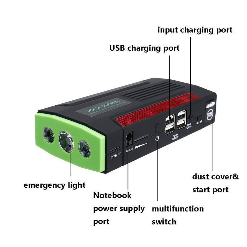 BowLift | 12 V Car Jump Starter Kit - Emergency Booster