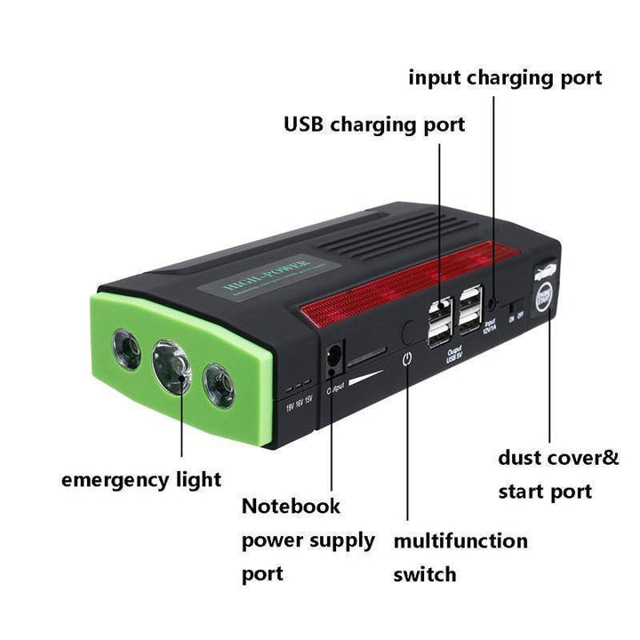 BowLift | 12 V Car Jump Starter Kit - Emergency Booster