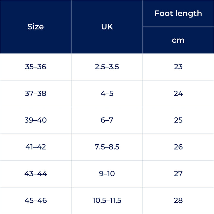 Pain Relief – Dual-Layer Cushioning – Enhanced Comfort for Runners Bowlift