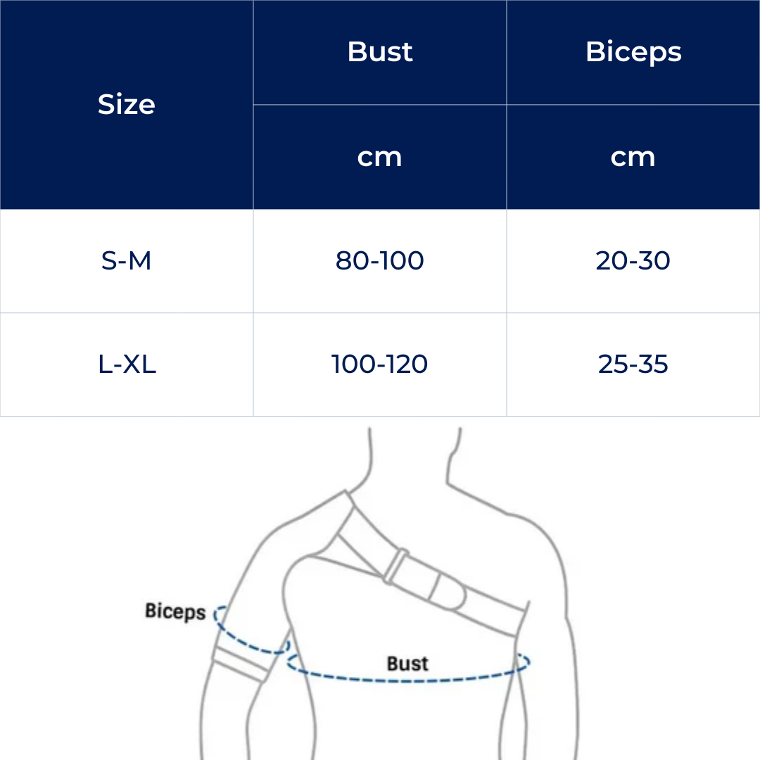 Pain Relief & Joint Stability – Adjustable Breathable Compression Sleeve – Sports & Daily Wear Bowlift