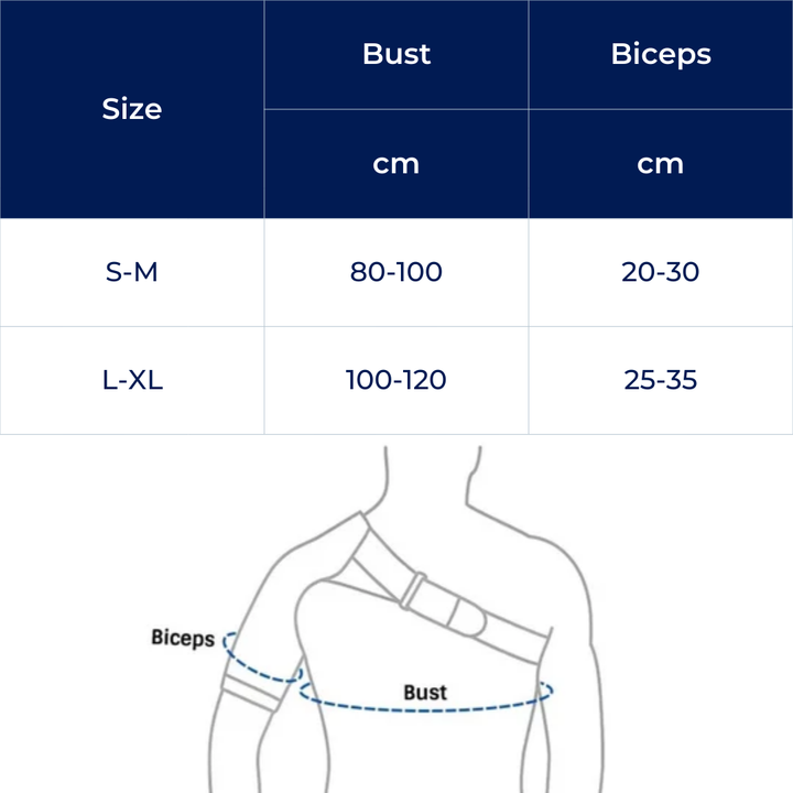 Pain Relief & Joint Stability – Adjustable Breathable Compression Sleeve – Sports & Daily Wear Bowlift