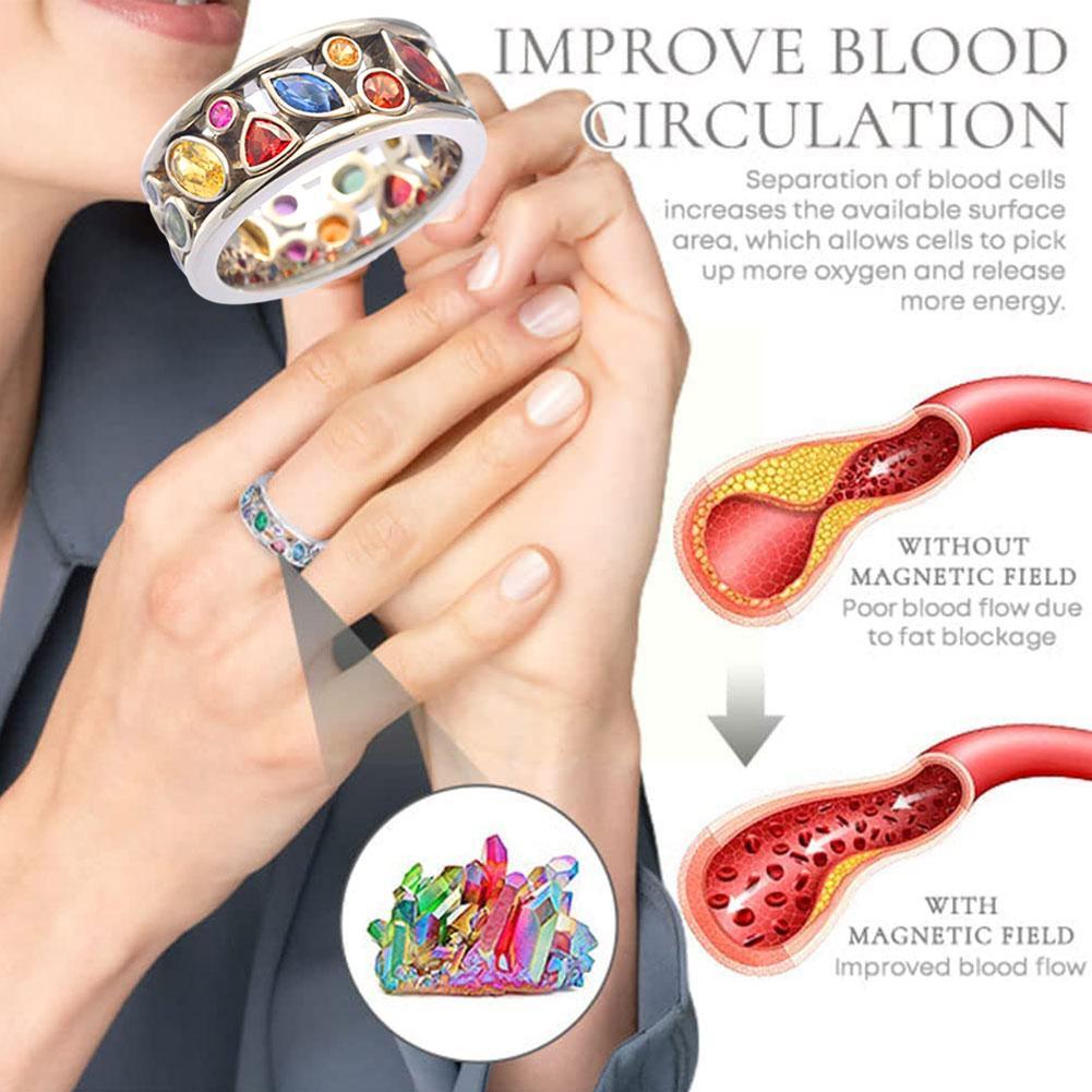 BowLift | Ring Ionix Therapy Quartz