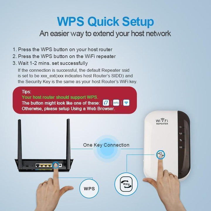 BowLift | Wifi Range Extender