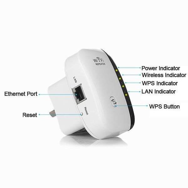 BowLift | Wifi Range Extender
