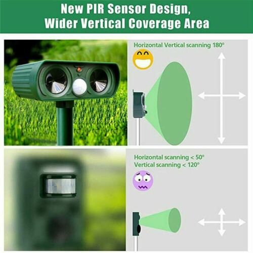 BowLift | Garden Pest Repeller Solar Motion Sensor Device