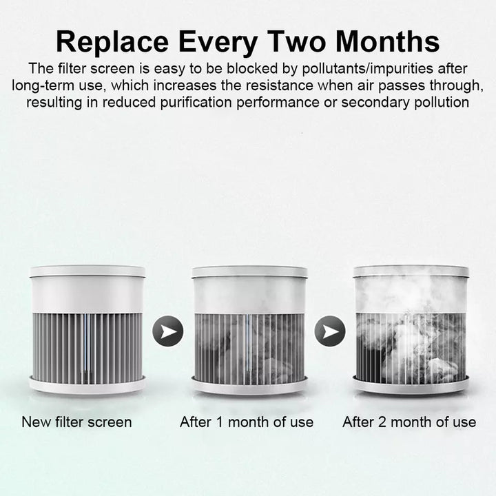 BowLift | Compact Air Purifier | True HEPA Filter, Ultra-Quiet & Ideal for Small to Medium Rooms
