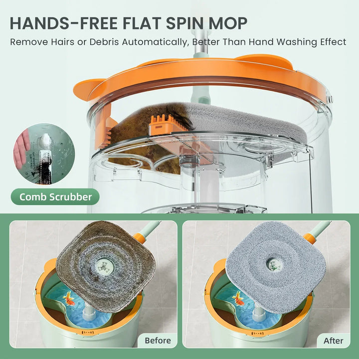 BowLift | Self-Rotating Flat Mop with Bucket - SpinMop