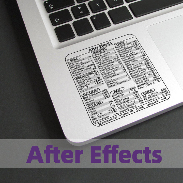 BowLift | Keyboard Shortcut Stickers