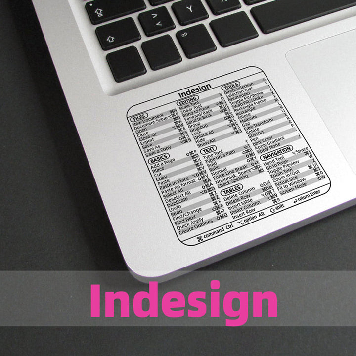 BowLift | Keyboard Shortcut Stickers