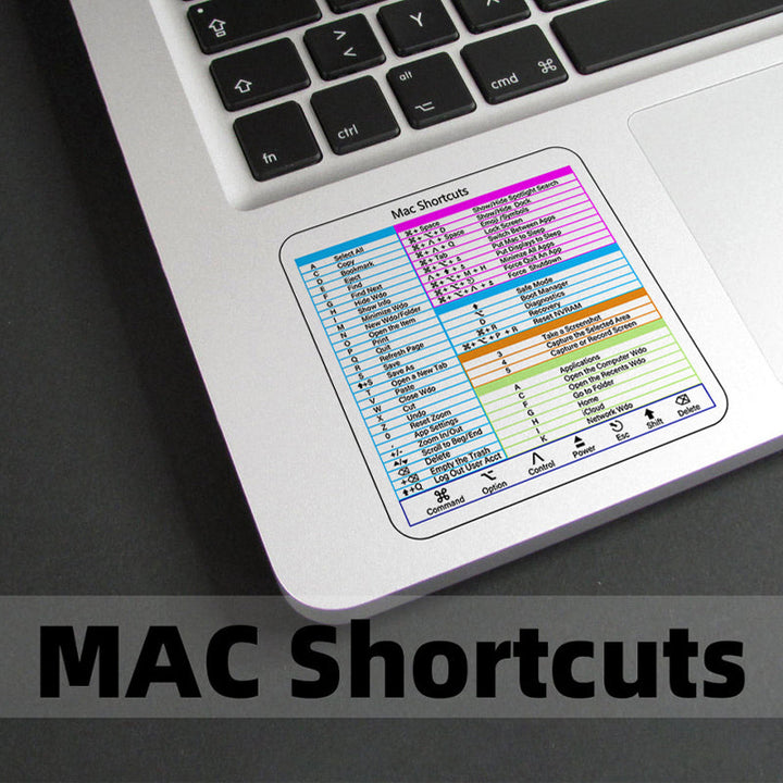 BowLift | Keyboard Shortcut Stickers