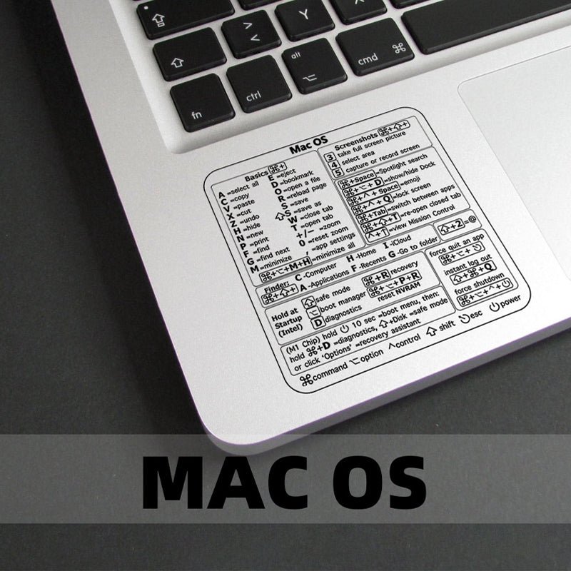 BowLift | Keyboard Shortcut Stickers