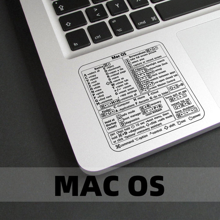 BowLift | Keyboard Shortcut Stickers