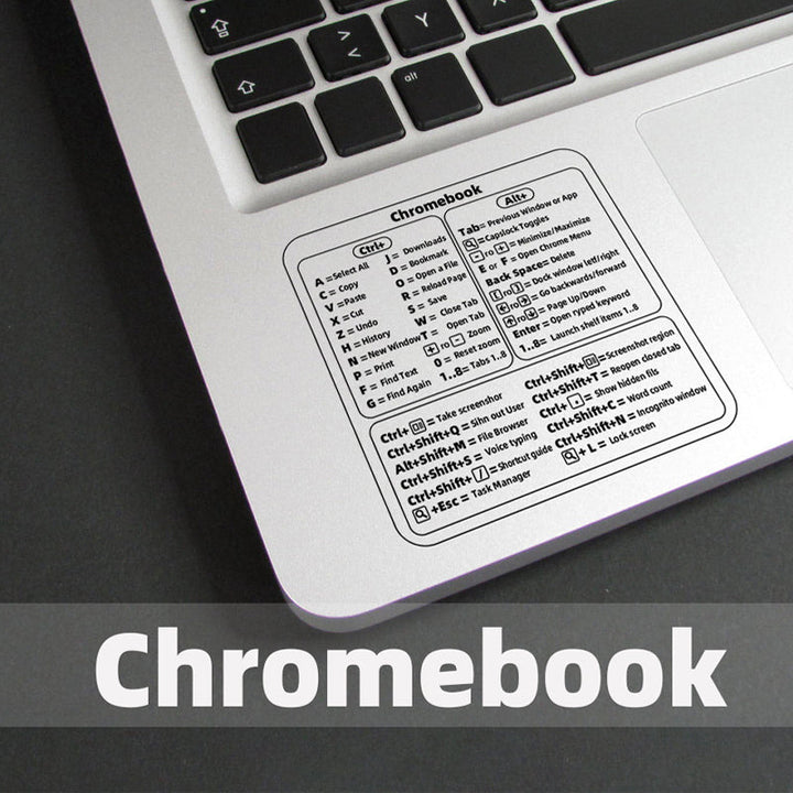 BowLift | Keyboard Shortcut Stickers