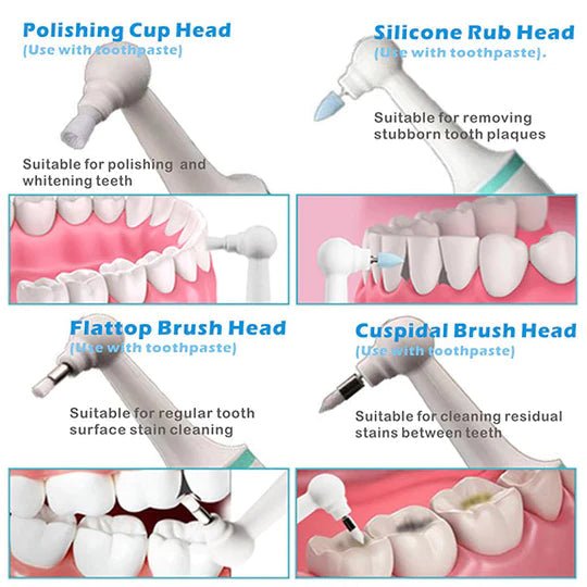 BowLift | SMILEPRO – Sonic Dental Cleaner with Ultrasonic Technology for Deep Oral Care