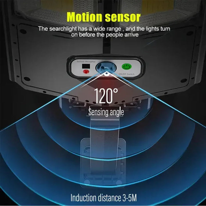 BowLift | High-Powered 250W LED Solar Street Light with Motion Sensor