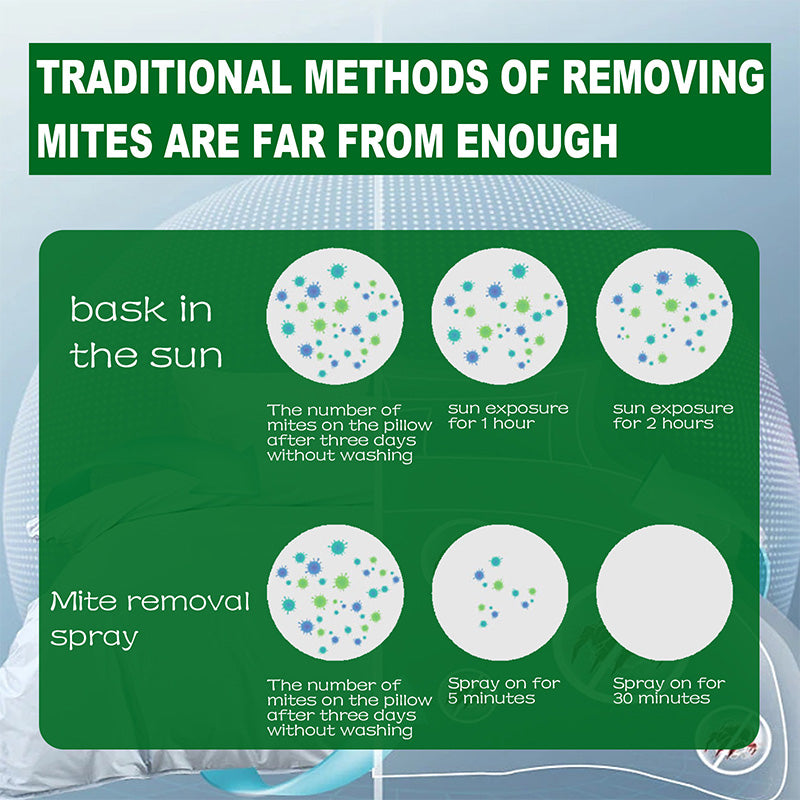 BowLift | Powerful Mite Remover Spray