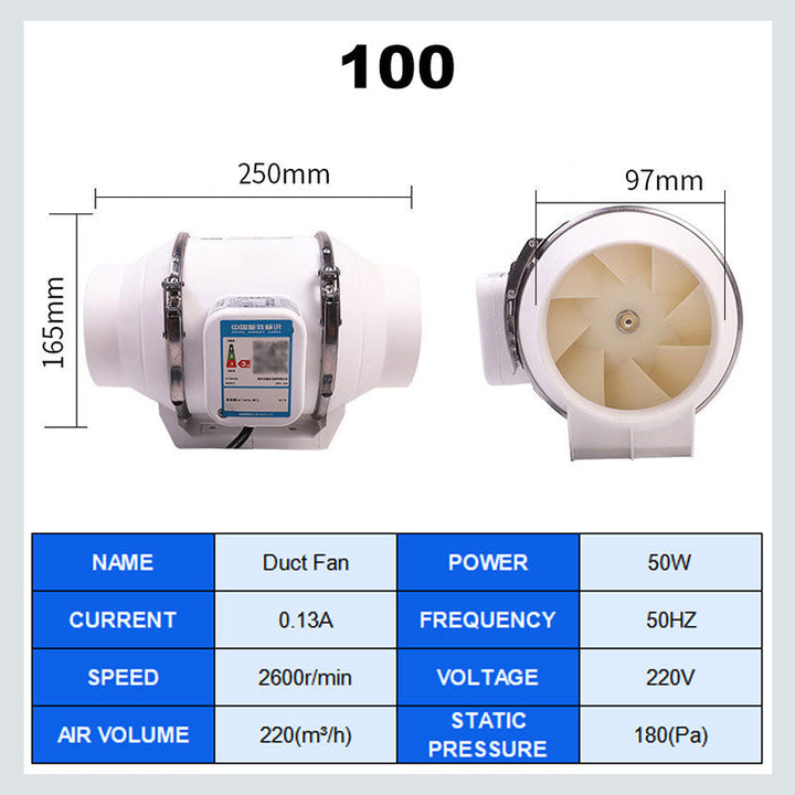 AeroFlow Powerful Fan – Effective Air Circulation and Maximum Freshness Bowlift
