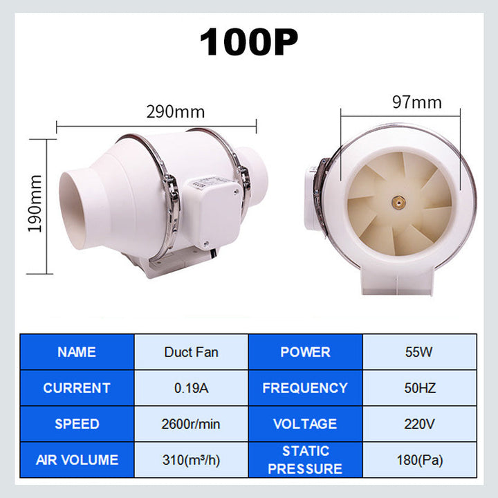AeroFlow Powerful Fan – Effective Air Circulation and Maximum Freshness Bowlift